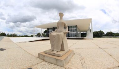 Jurisprudência do STF.